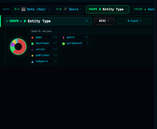 Axis Picker