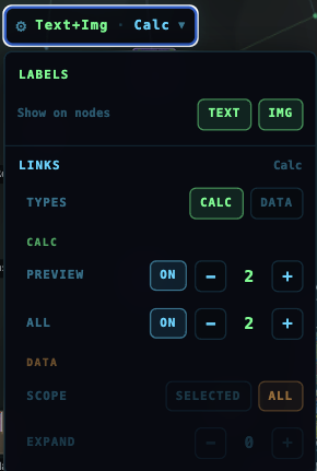 Visibility Menu