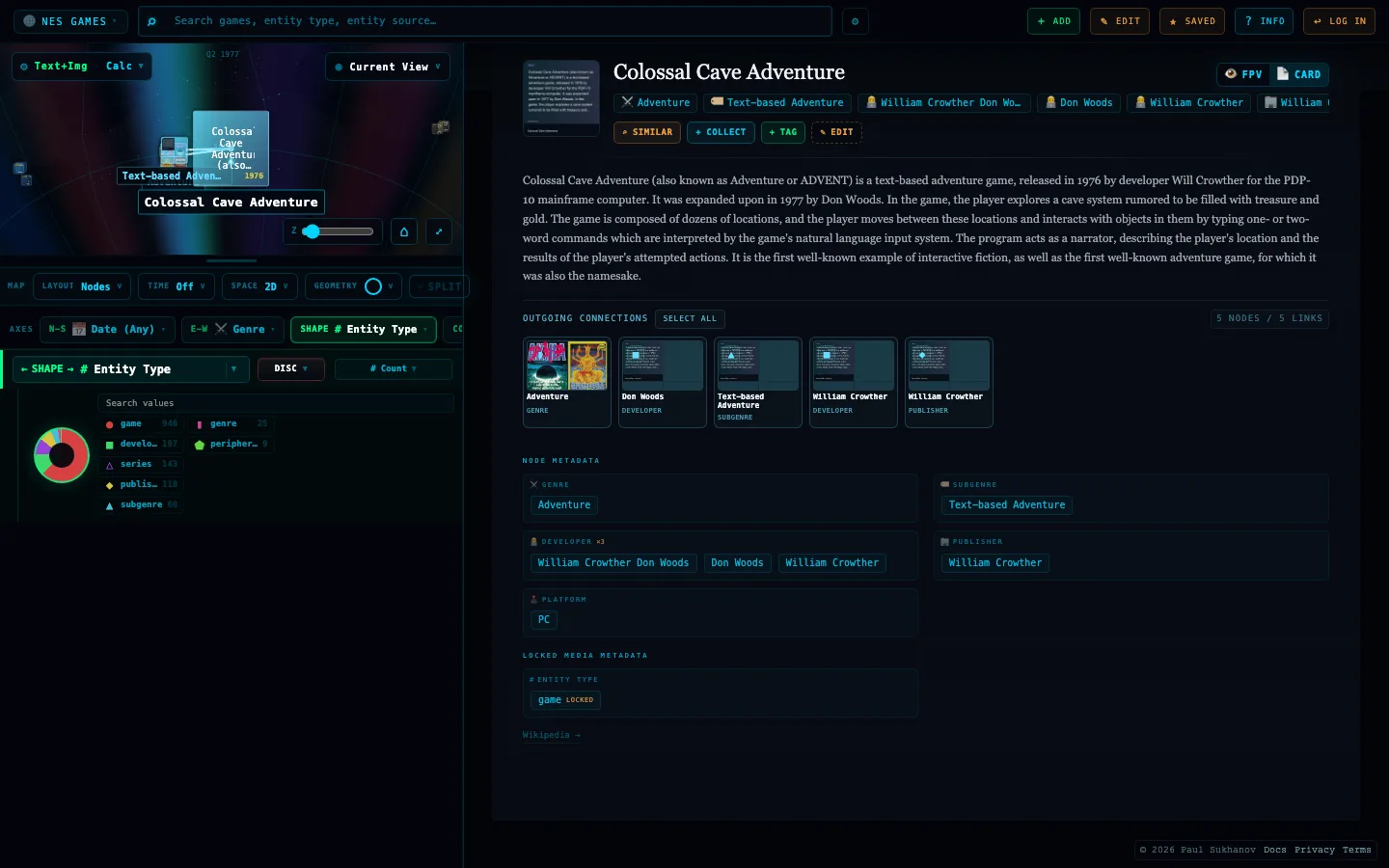 Cronologies showing the NES Games universe with Colossal Cave Adventure selected and its connections visible